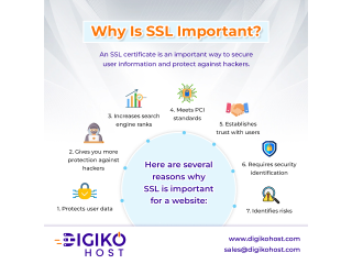 SSL Certificates  Secure Your Data, Transactions, and Website
