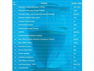 FRC TBOSIET (Basic Offshore Safety Induction & Emergency Training) MUMBAI