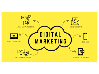 Leading Digital Marketing Company in Delhi Get the Best Results