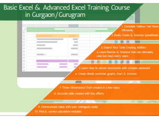Top Benefits of Studying Data Analyst in 2025: Career Growth & Analytics Success, 100% Job, Excel Course in Delhi, 110014 - by SLA Consultants India