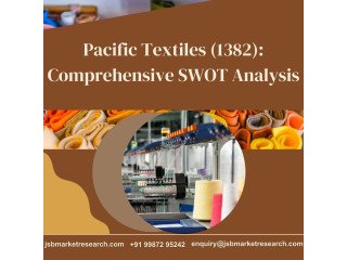 Pacific Textiles (1382): Comprehensive SWOT Analysis