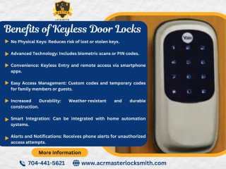 Locksmith Charlotte